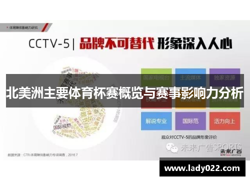 北美洲主要体育杯赛概览与赛事影响力分析